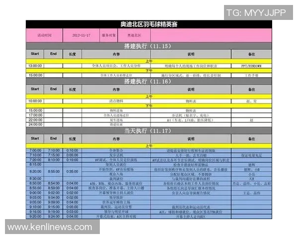 上海羽毛球队在精英赛中的意识表现分析与总结 上海羽毛球队在精英赛中的意识表现分析与总结