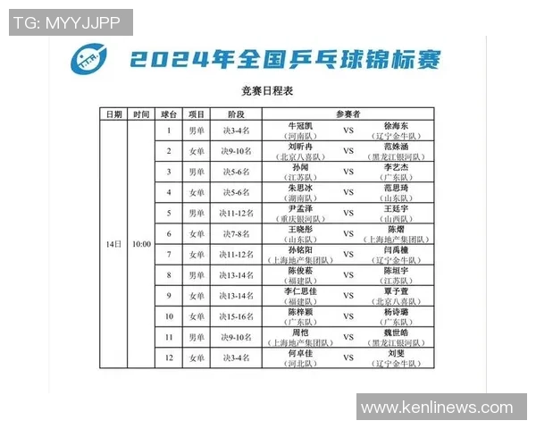 乒乓球比赛经验排行榜揭晓北京乒乓球队荣获第二名佳绩 乒乓球比赛经验排行榜揭晓北京乒乓球队荣获第二名佳绩