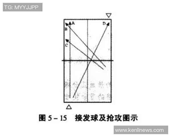 上海乒乓球队在冠军赛中的战术运用与表现分析 上海乒乓球队在冠军赛中的战术运用与表现分析