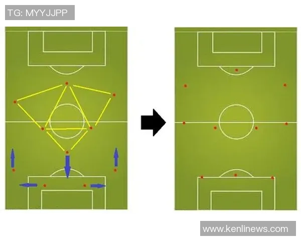 南京足球队的默契配合与战术分析探讨