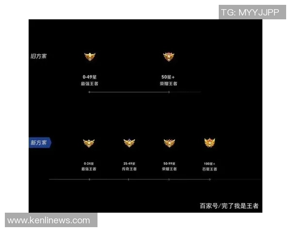 足球明星成就与荣誉一览全图解读与分析