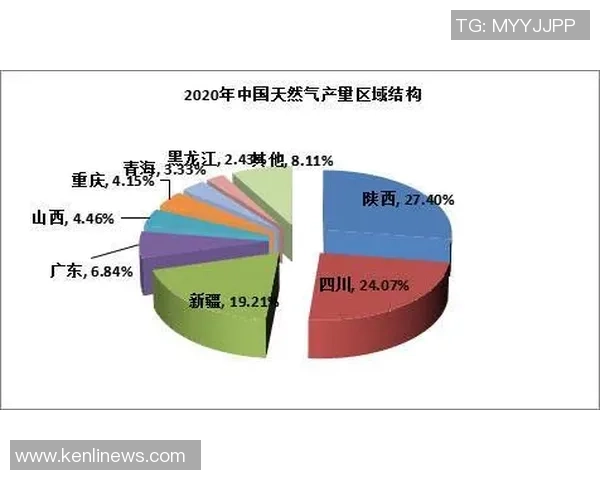 重庆足球队在欧锦赛中的节奏表现分析与未来展望 重庆足球队在欧锦赛中的节奏表现分析与未来展望