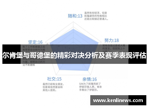 尔肯堡与哥德堡的精彩对决分析及赛季表现评估